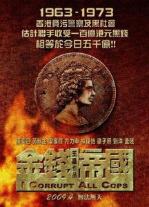 金錢帝國 – 2009 – Online In Netflix