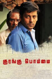குரங்கு பொம்மை – 2017 – Online In Netflix