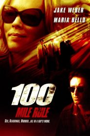100 Mile Rule Online In Netflix