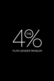 The 4%: Film’s Gender Problem Online In Netflix
