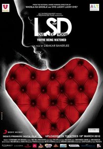 Love Sex aur Dhokha Online In Netflix