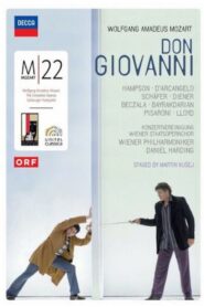 Don Giovanni Online En Netflix